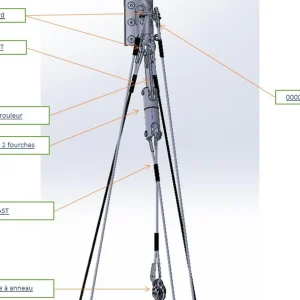 Émérillon à roulement inox 2 fourche